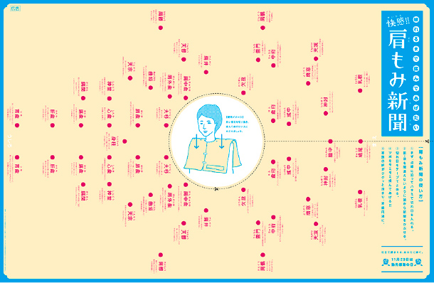 朝日新聞社「快感!!肩もみ新聞」（2011）